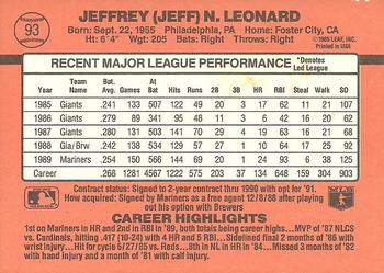 1990 Donruss #93 Jeffrey Leonard Back