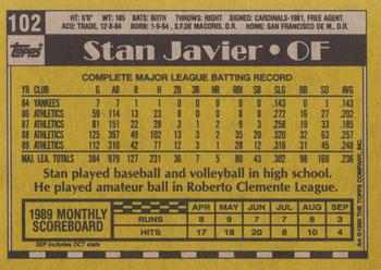 1990 Topps #102 Stan Javier Back