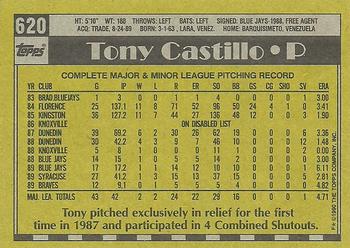 1990 Topps #620 Tony Castillo Back