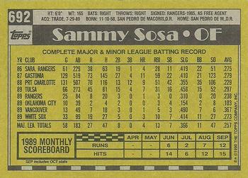 1990 Topps #692 Sammy Sosa Back