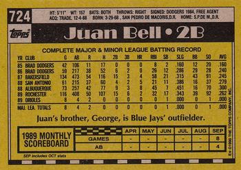 1990 Topps #724 Juan Bell Back