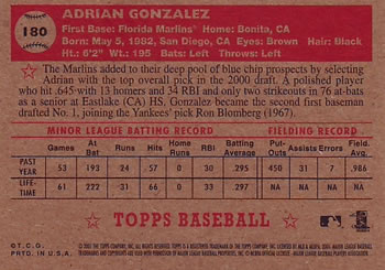 2001 Topps Heritage #180 Adrian Gonzalez Back