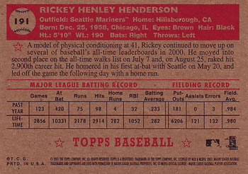 2001 Topps Heritage #191 Rickey Henderson Back
