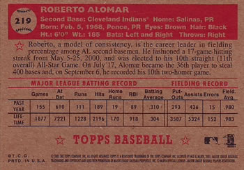 2001 Topps Heritage #219 Roberto Alomar Back