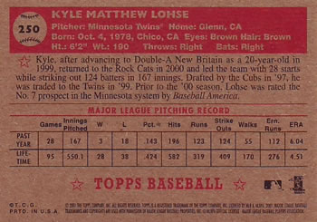 2001 Topps Heritage #250 Kyle Lohse Back