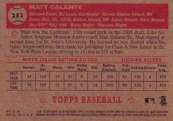 2001 Topps Heritage #252 Matt Galante Back