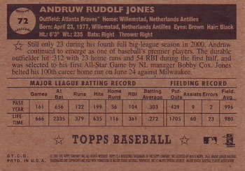 2001 Topps Heritage #72 Andruw Jones Back