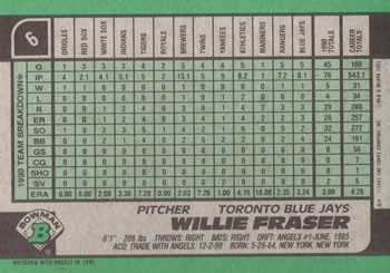 1991 Bowman #6 Willie Fraser Back