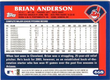 2003 Topps - Home Team Advantage #468 Brian Anderson Back