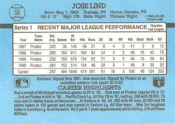 1991 Donruss #58 Jose Lind Back