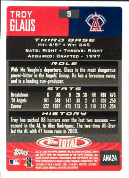 2002 Topps Total #9 Troy Glaus Back