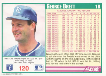1991 Score #120 George Brett Back