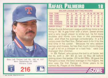 1991 Score #216 Rafael Palmeiro Back