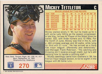 1991 Score #270 Mickey Tettleton Back