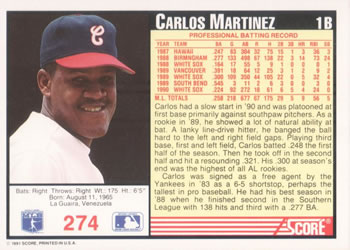1991 Score #274 Carlos Martinez Back