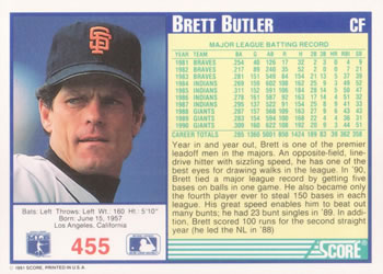 1991 Score #455 Brett Butler Back