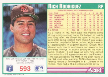 1991 Score #593 Rich Rodriguez Back