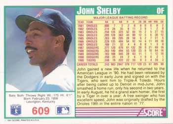 1991 Score #609 John Shelby Back