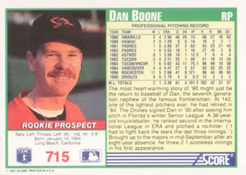1991 Score #715 Dan Boone Back