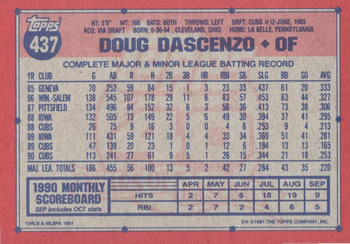 1991 Topps #437 Doug Dascenzo Back