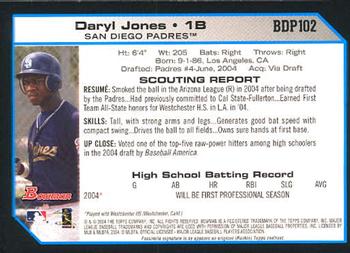 2004 Bowman Draft Picks & Prospects #BDP102 Daryl Jones Back