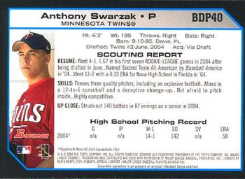 2004 Bowman Draft Picks & Prospects #BDP40 Anthony Swarzak Back