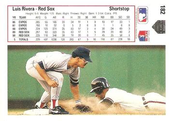 1991 Upper Deck #182 Luis Rivera Back