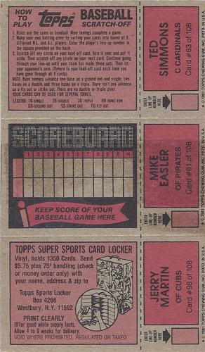 1981 Topps Scratch-Offs - Panels #63 / 81 / 98 Ted Simmons / Mike Easler / Jerry Martin Back