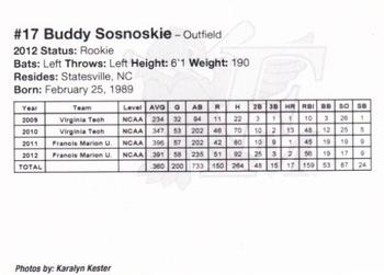 2012 Fargo-Moorhead RedHawks #NNO Buddy Sosnoskie Back