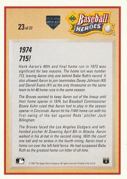 1991 Upper Deck - Baseball Heroes: Hank Aaron #23 Hank Aaron Back