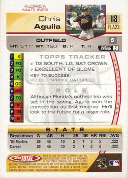2005 Topps Total #118 Chris Aguila Back