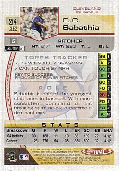 2005 Topps Total #214 CC Sabathia Back