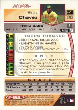 2005 Topps Total #350 Eric Chavez Back