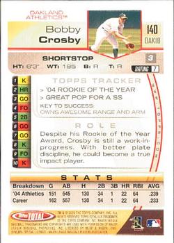 2005 Topps Total #140 Bobby Crosby Back