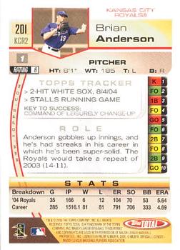 2005 Topps Total #201 Brian Anderson Back