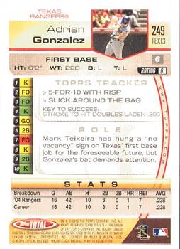 2005 Topps Total #249 Adrian Gonzalez Back