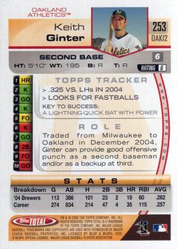 2005 Topps Total #253 Keith Ginter Back