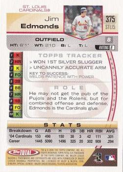 2005 Topps Total #375 Jim Edmonds Back