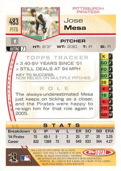 2005 Topps Total #483 Jose Mesa Back