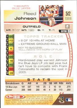 2005 Topps Total #512 Reed Johnson Back