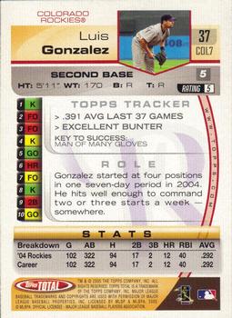 2005 Topps Total #37 Luis A. Gonzalez Back