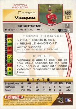 2005 Topps Total #469 Ramon Vazquez Back