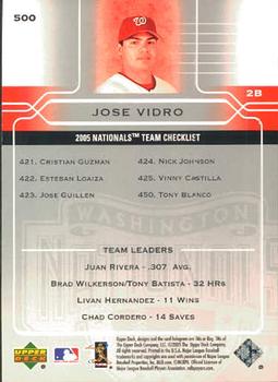 2005 Upper Deck #500 Jose Vidro Back
