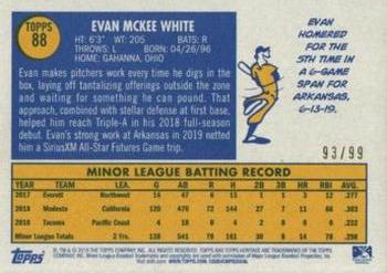 2019 Topps Heritage Minor League - Blue Border #88 Evan White Back