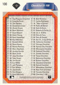 1992 Upper Deck #100 Checklist: 1-100 Back
