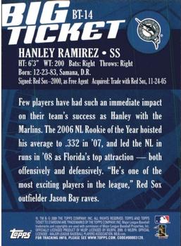 2009 Topps Ticket to Stardom - Big Ticket #BT-14 Hanley Ramirez Back