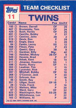 1984 Topps - Collector's Edition (Tiffany) #11 Twins Leaders / Checklist (Kent Hrbek / Ken Schrom) Back