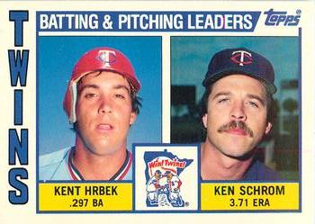 1984 Topps - Collector's Edition (Tiffany) #11 Twins Leaders / Checklist (Kent Hrbek / Ken Schrom) Front