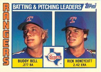 1984 Topps - Collector's Edition (Tiffany) #37 Rangers Leaders / Checklist (Buddy Bell / Rick Honeycutt) Front