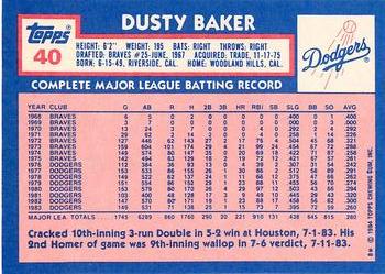 1984 Topps - Collector's Edition (Tiffany) #40 Dusty Baker Back